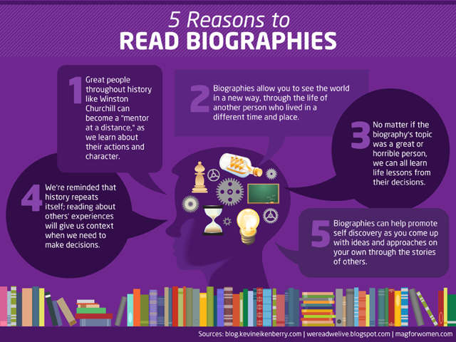biographies to read before you die